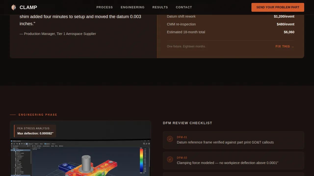 Clamp - Precision Fixture Engineering Landing Page Template