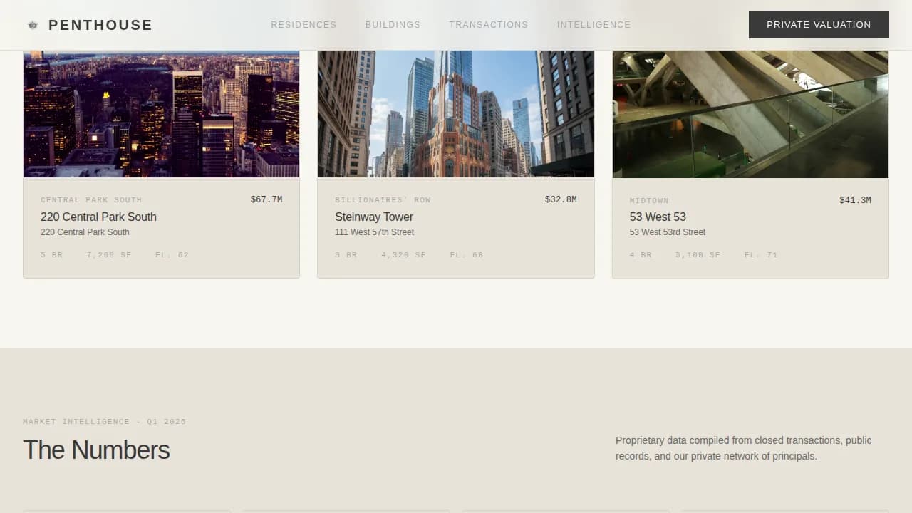 Estate — Curated Luxury Sales Landing Page Template