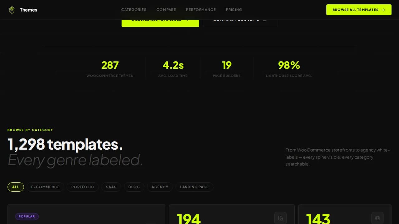 Themes - Discover High-Performance WordPress Template Library Landing Page Template