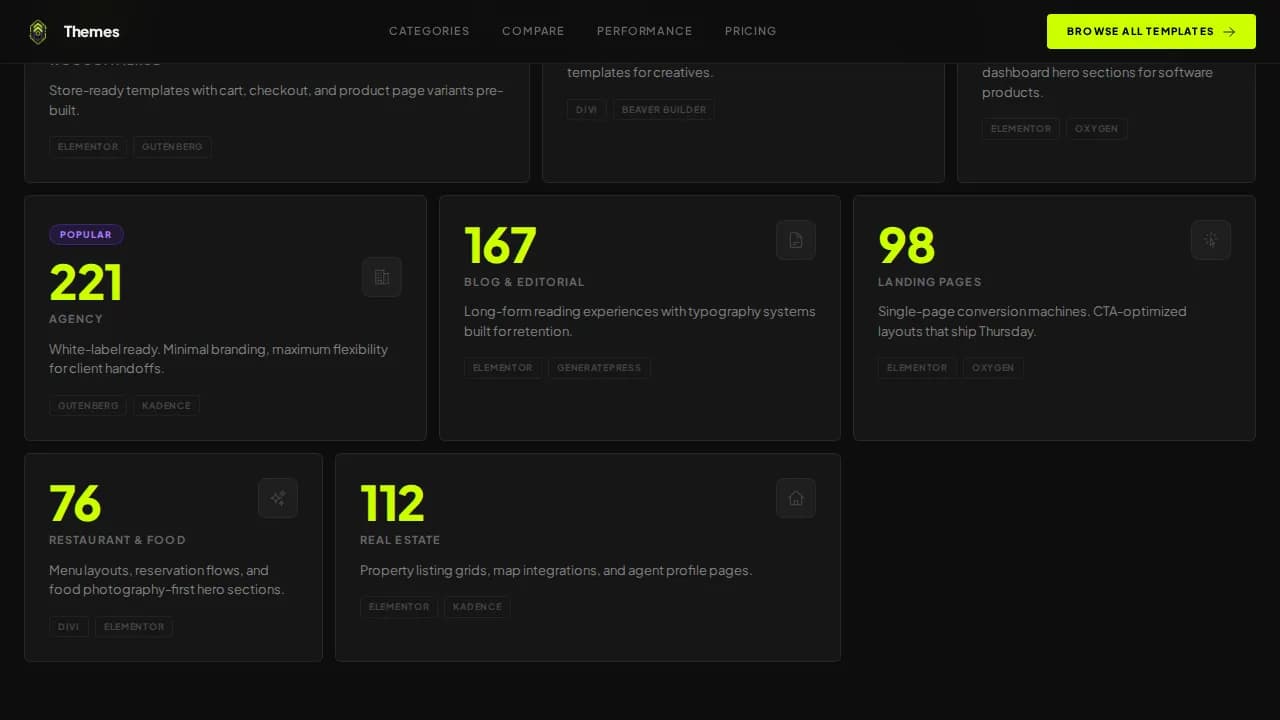 Themes - Discover High-Performance WordPress Template Library Landing Page Template