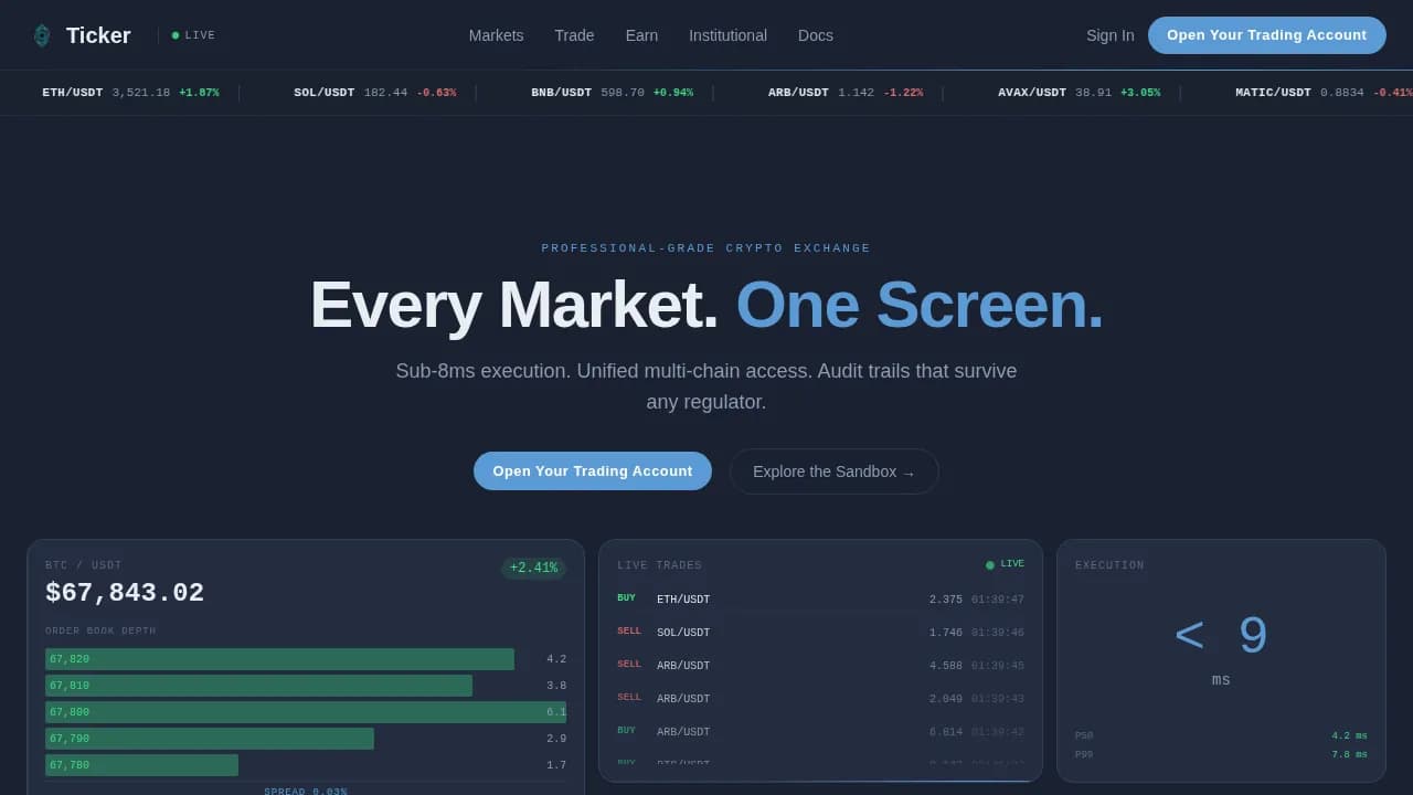 Trade — Professional Crypto Platform Landing Page Template