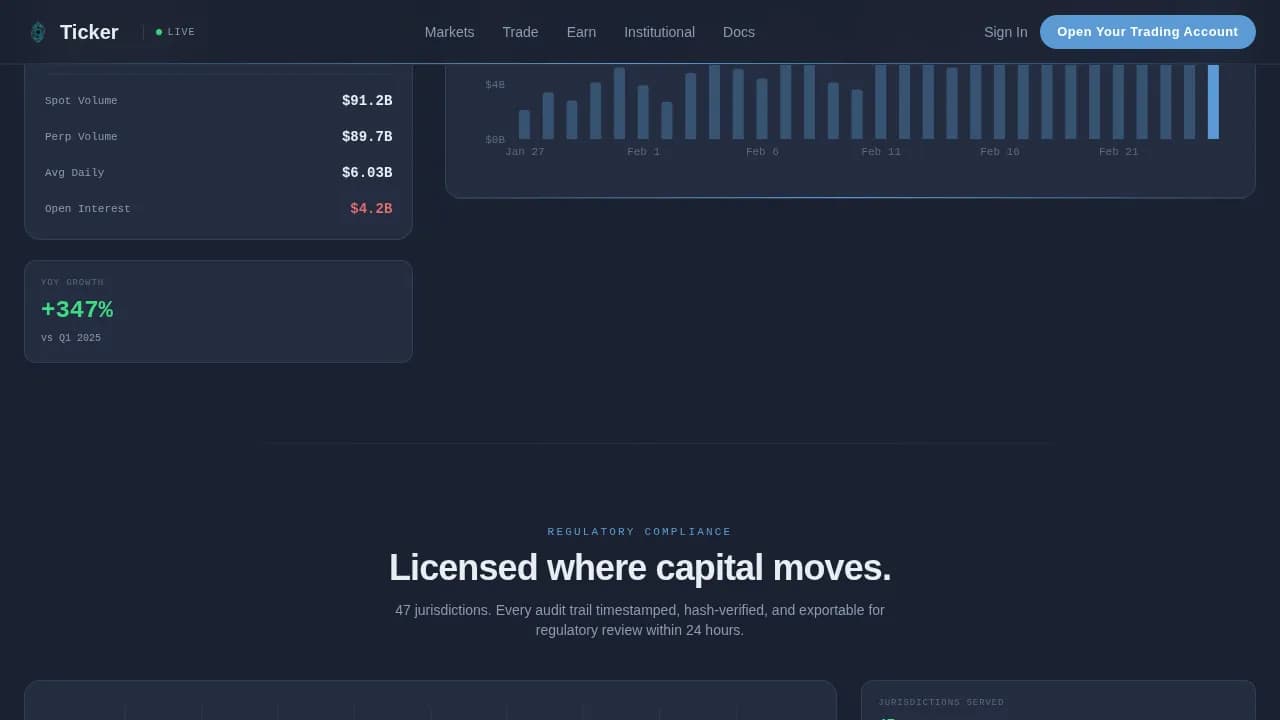 Trade — Professional Crypto Platform Landing Page Template