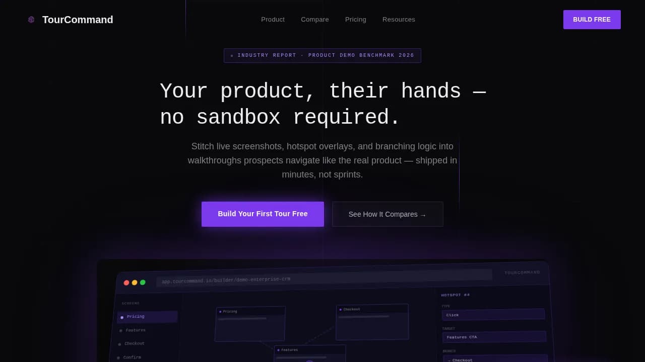 Onboarding & User Guide Portfolio Website Template