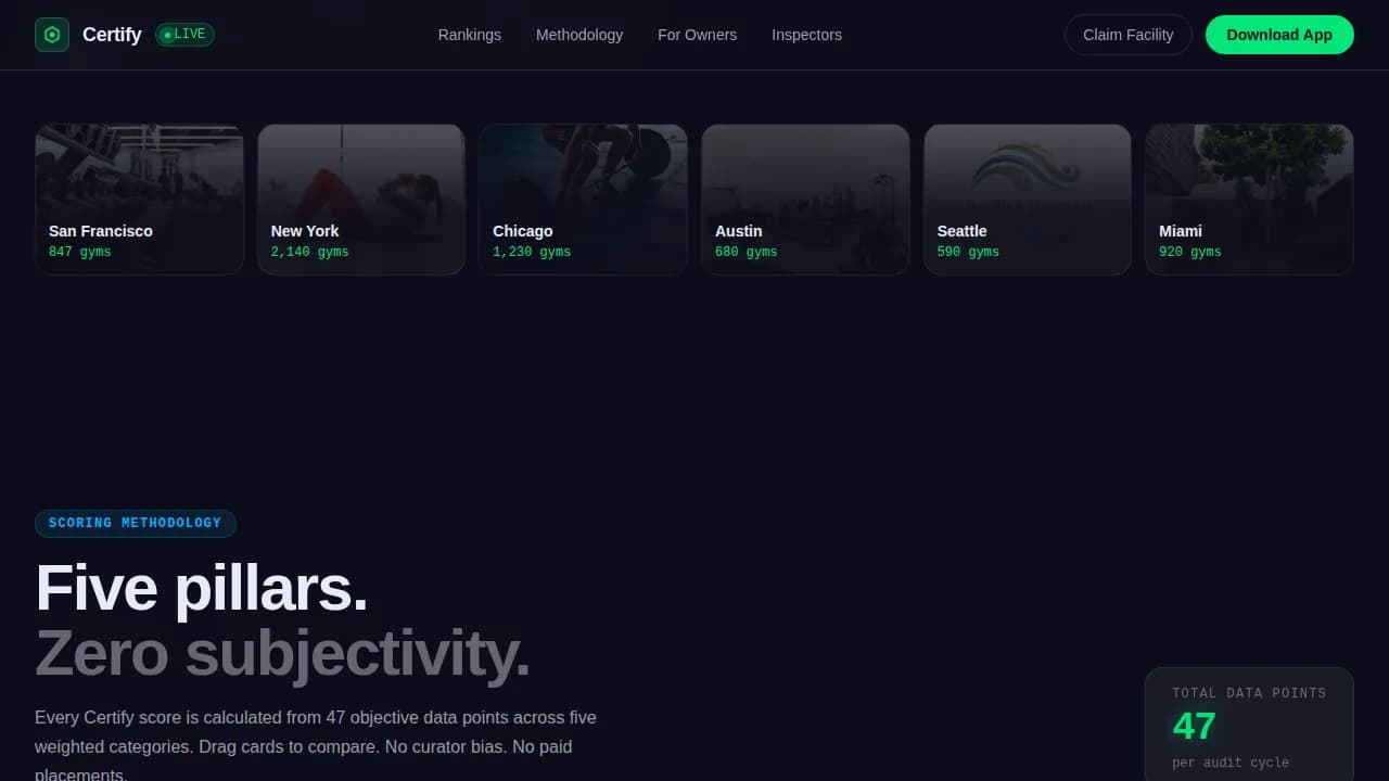 Fitness & Gym Software Professional Website Template