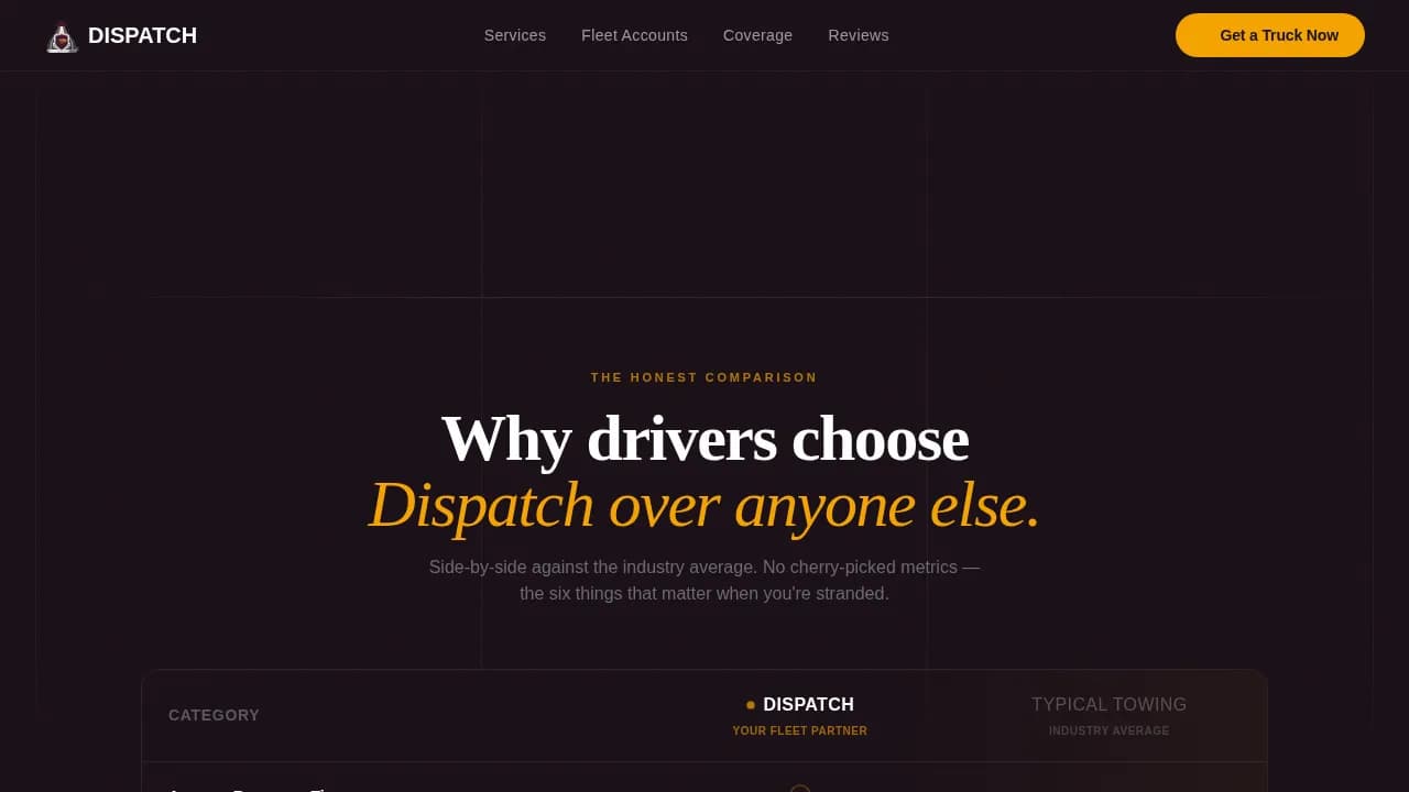 Tow Truck Marketing Professional Website Template