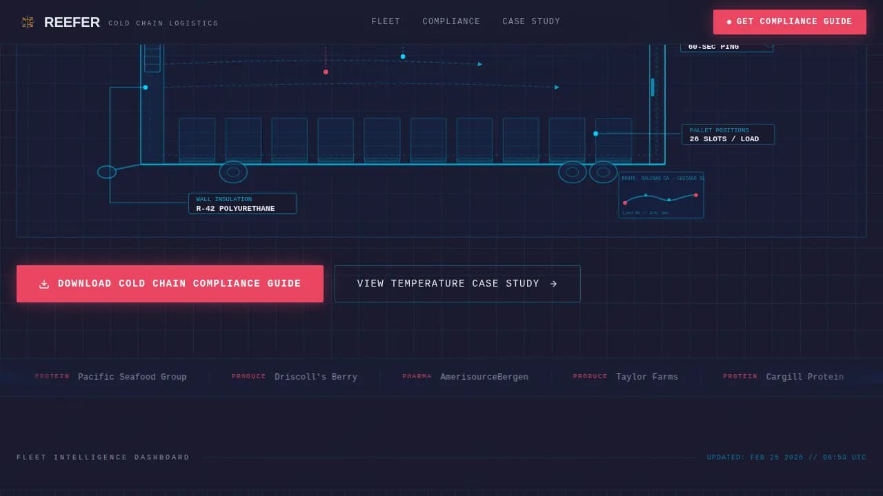 Freight & Cargo Privacy Policy Website Template