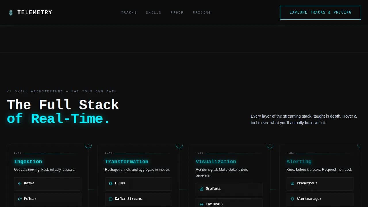 Real-Time Analytics Technology Professional Website Template