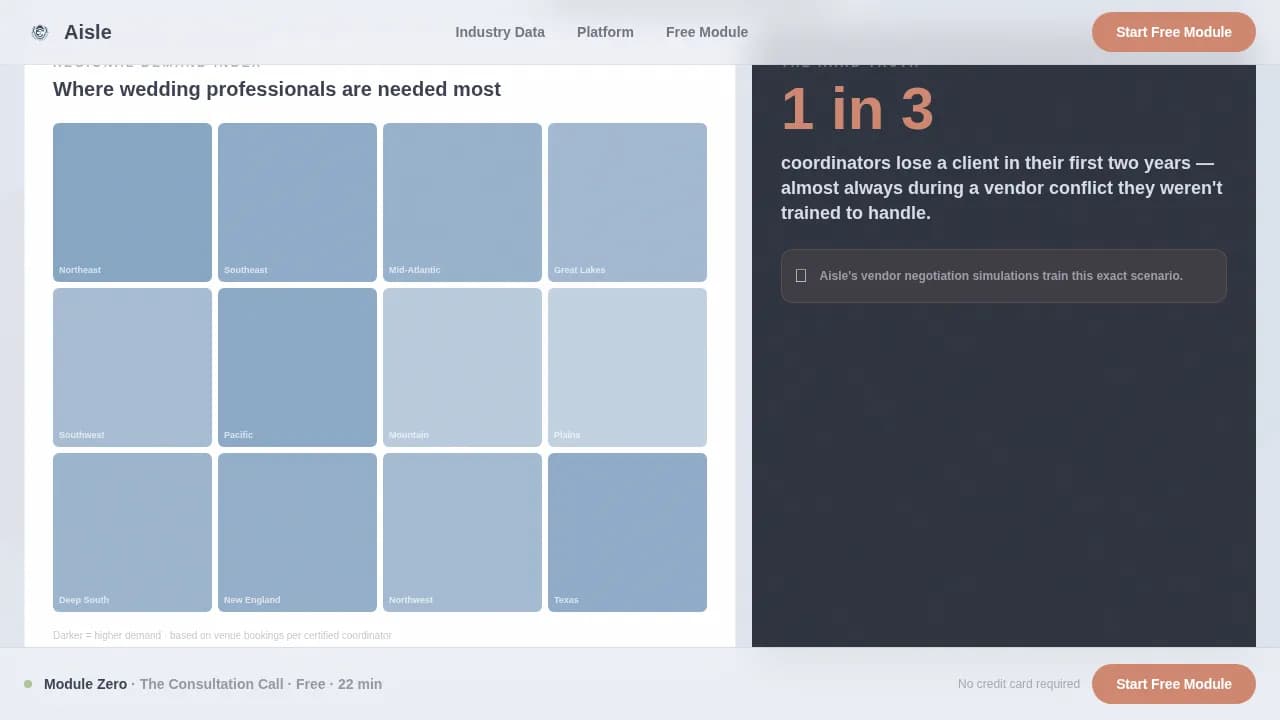 Wedding Software & SaaS Professional Website Template