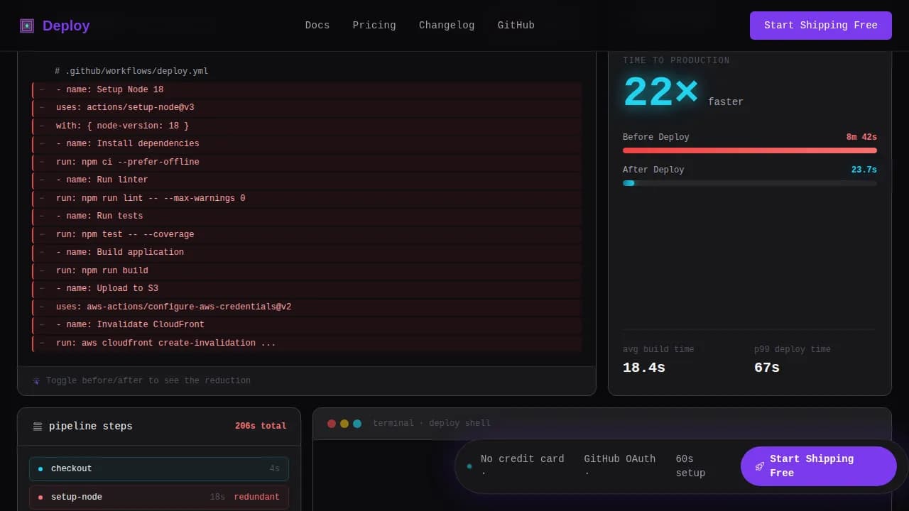 DevTools Startup Professional Website Template