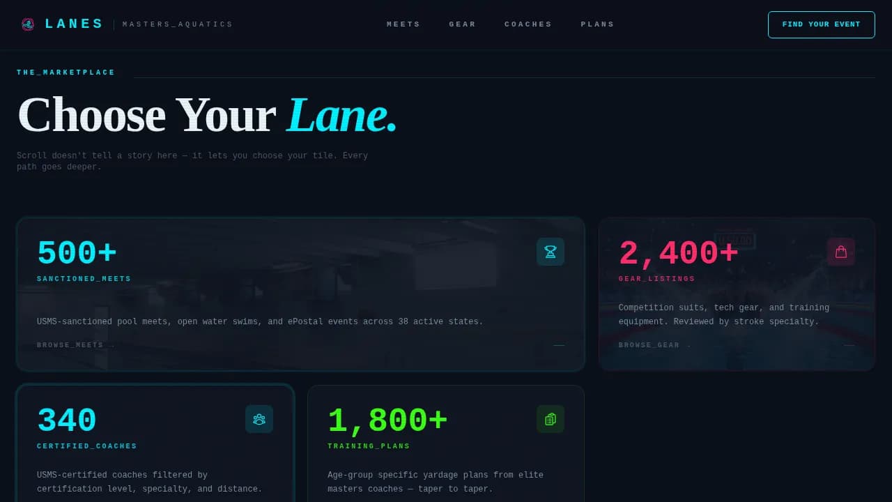 Swimming & Diving Leagues Professional Website Template