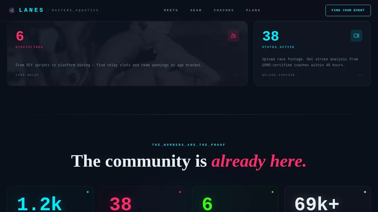 Swimming & Diving Leagues Professional Website Template