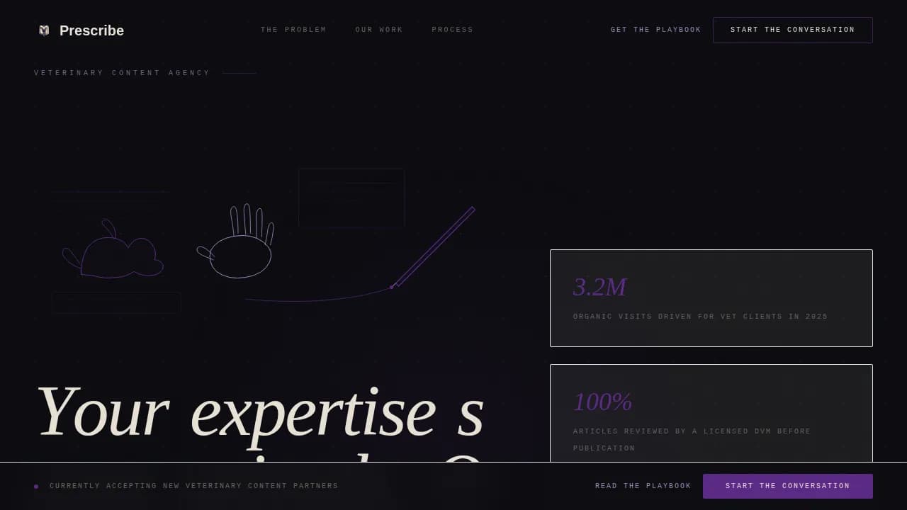 Care — Strategic Veterinary Marketing Landing Page Template