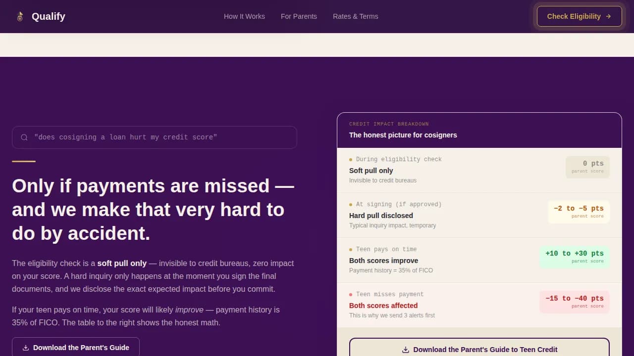 Teen & Youth Finance Professional Website Template