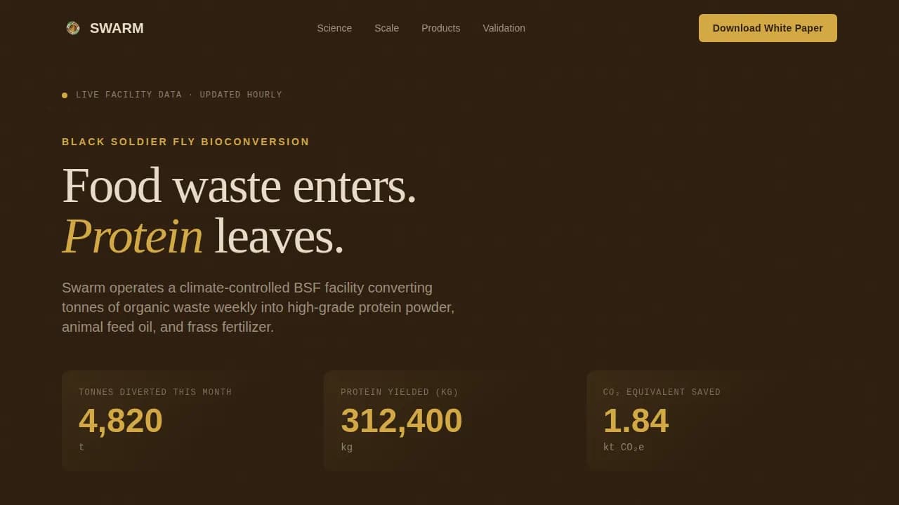 Swarm - Insect Protein Bioconversion Landing Page Template
