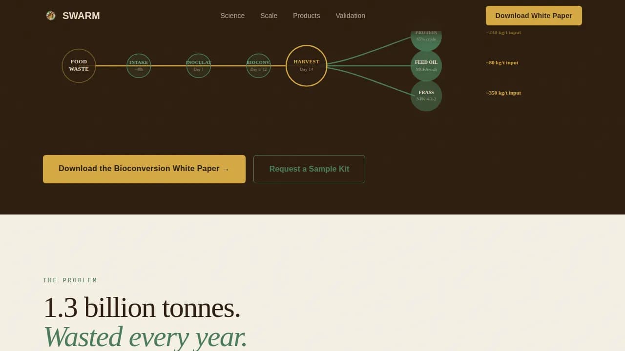 Swarm - Insect Protein Bioconversion Landing Page Template