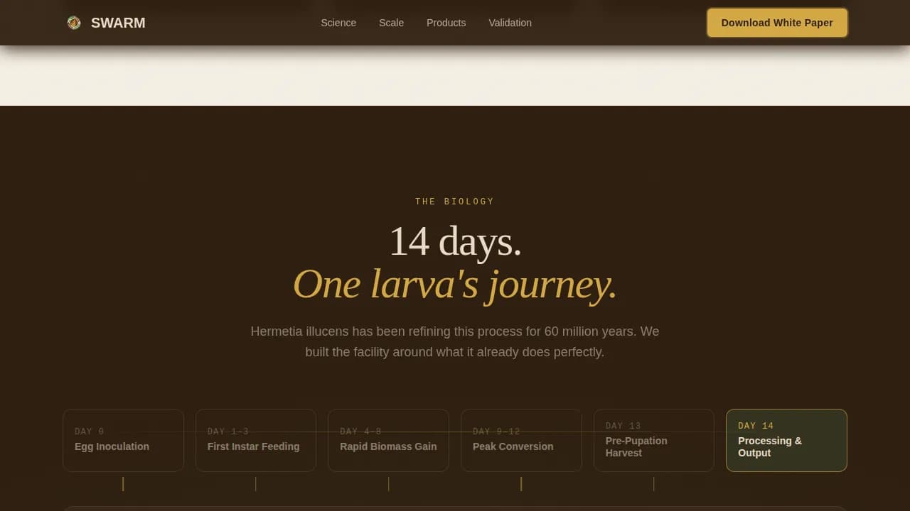Swarm - Insect Protein Bioconversion Landing Page Template