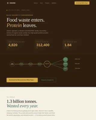 Specialty Farming Professional Website Template