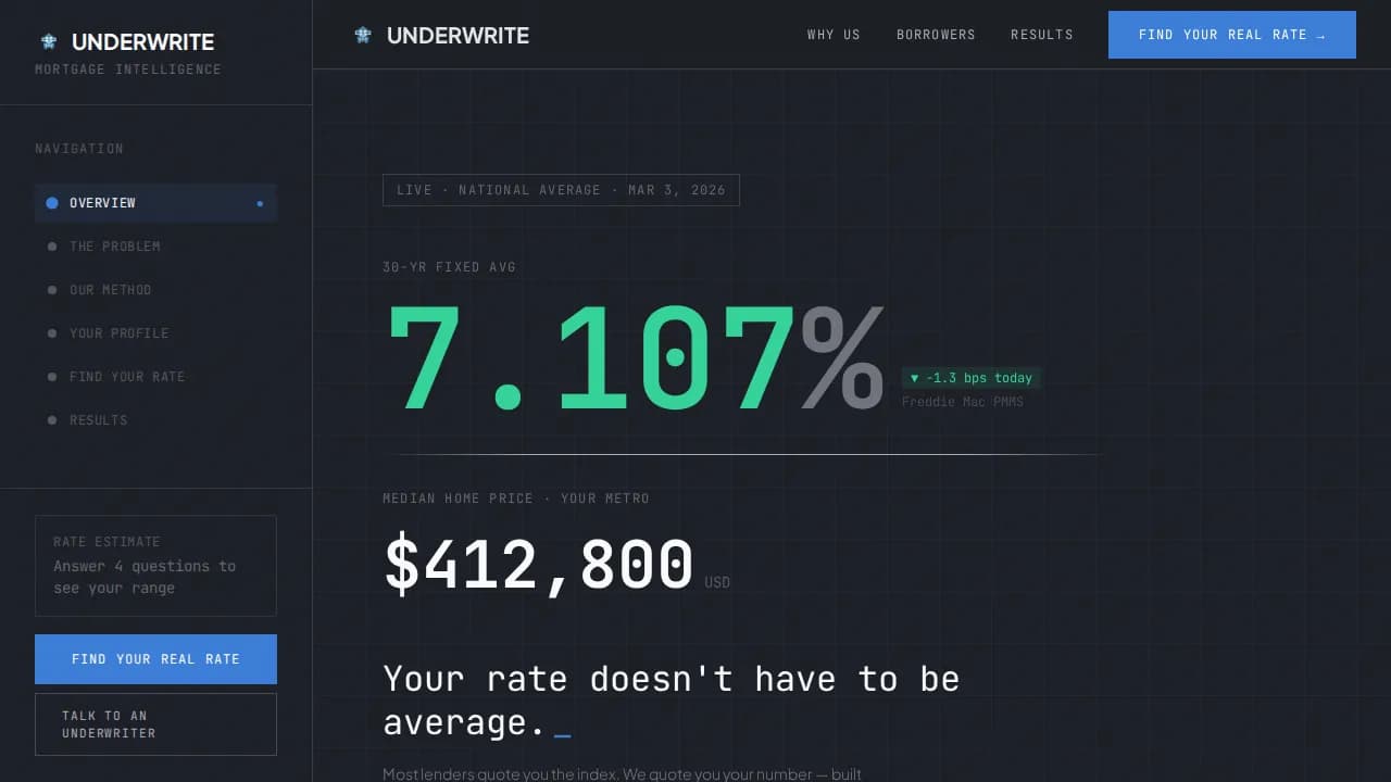 Mortgage & Lending Professional Website Template