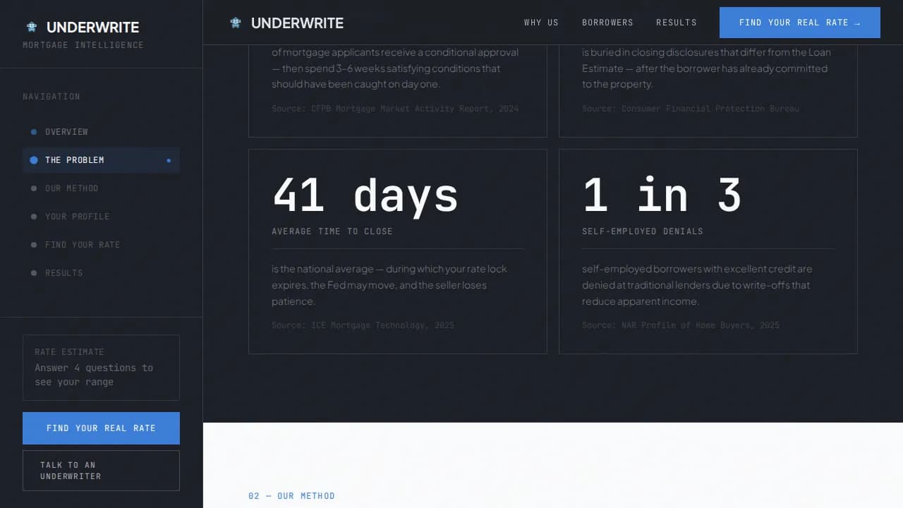 Mortgage & Lending Professional Website Template