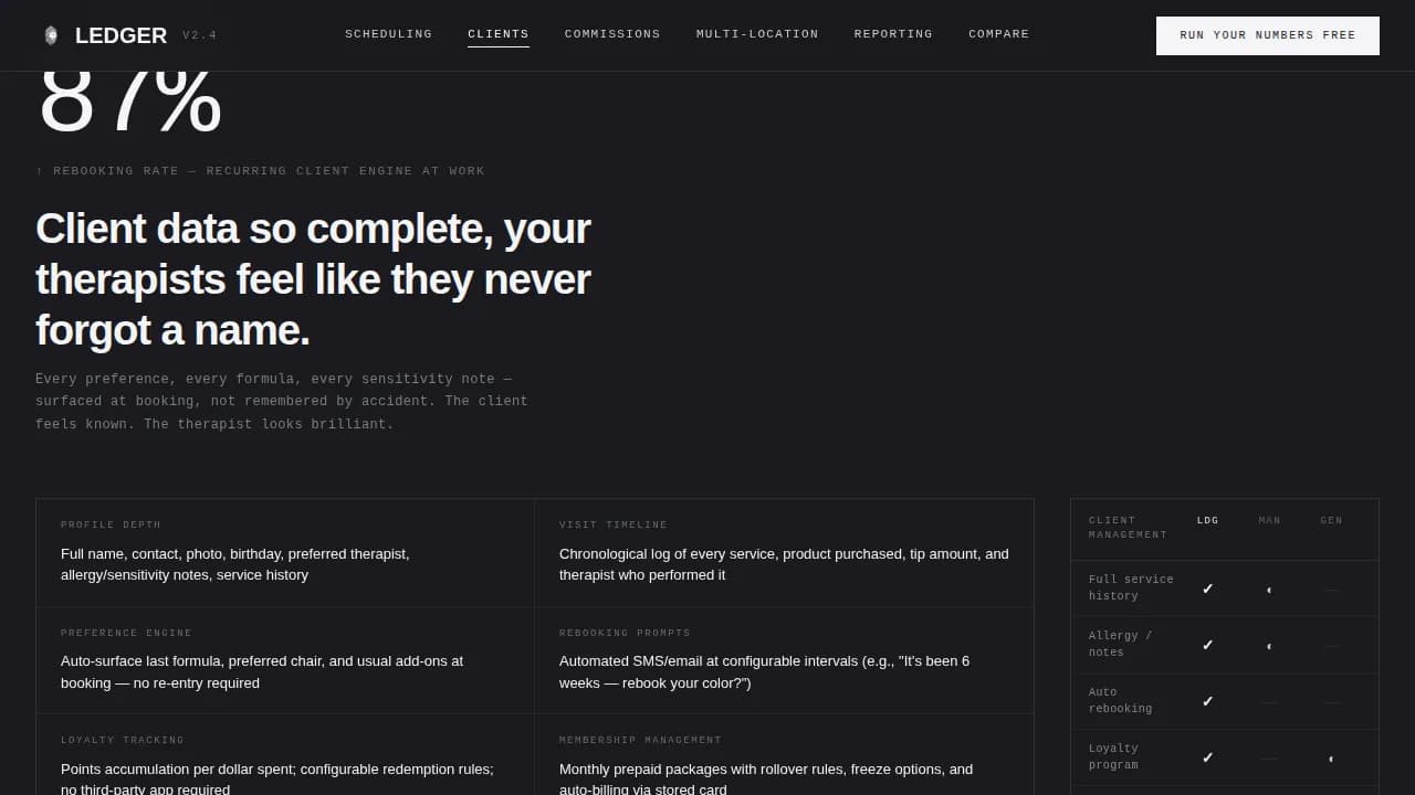 Salon & Spa Software Booking Website Template