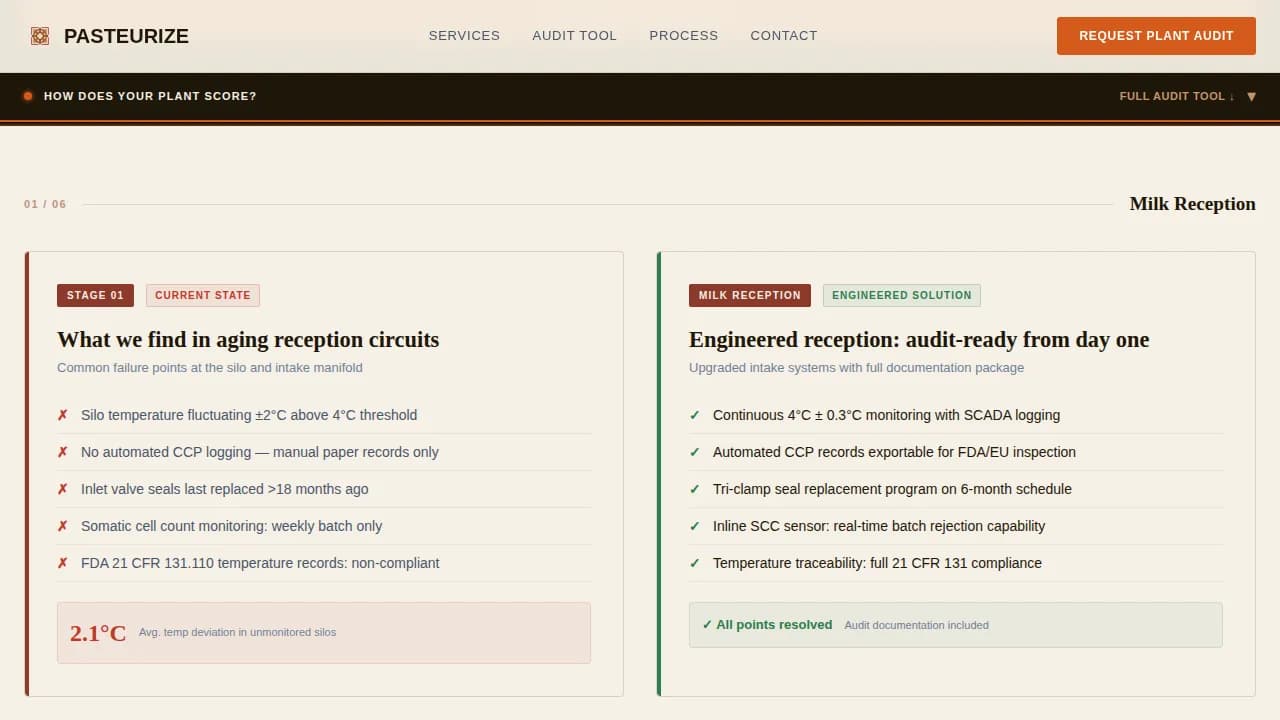 Refine — Precision Dairy Processing Landing Page Template