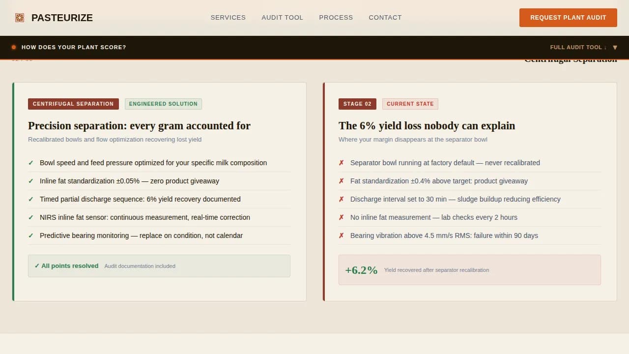 Refine — Precision Dairy Processing Landing Page Template