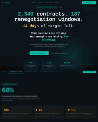 Retail Software Directory Website Template