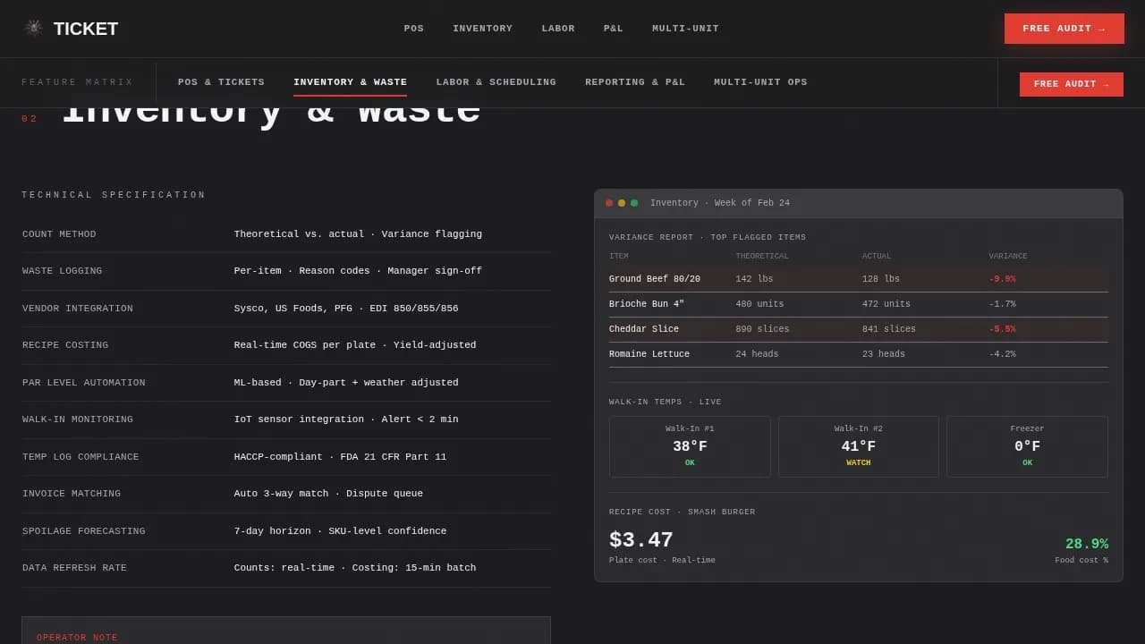 Omnichannel Ticket Restaurant ERP Landing Page Template