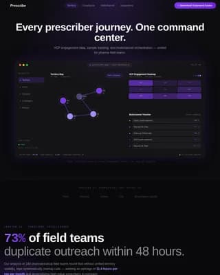 Prescribe Pharma Intelligence Hub Landing Page Template