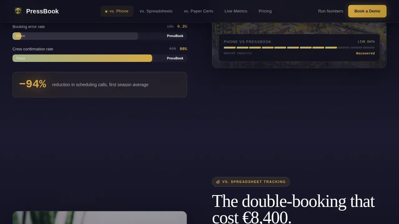 Press Olive Oil Booking System Landing Page Template