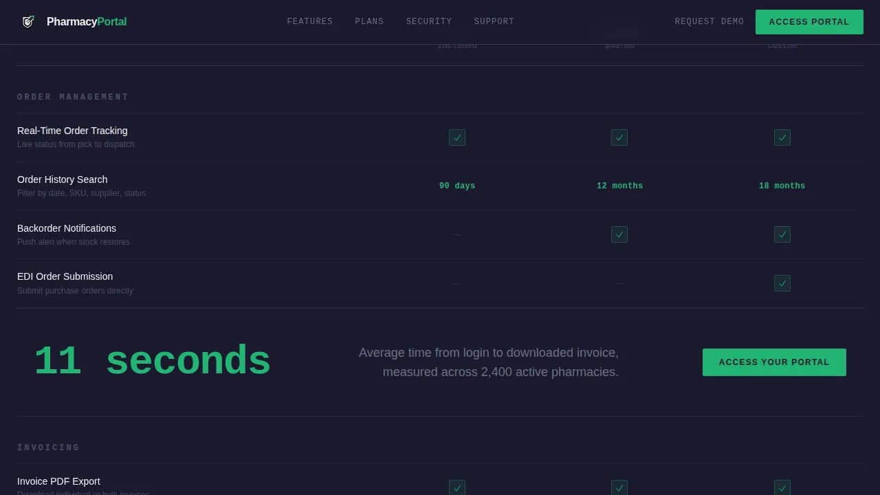 Access — Trusted Pharmacy Platform Landing Page Template