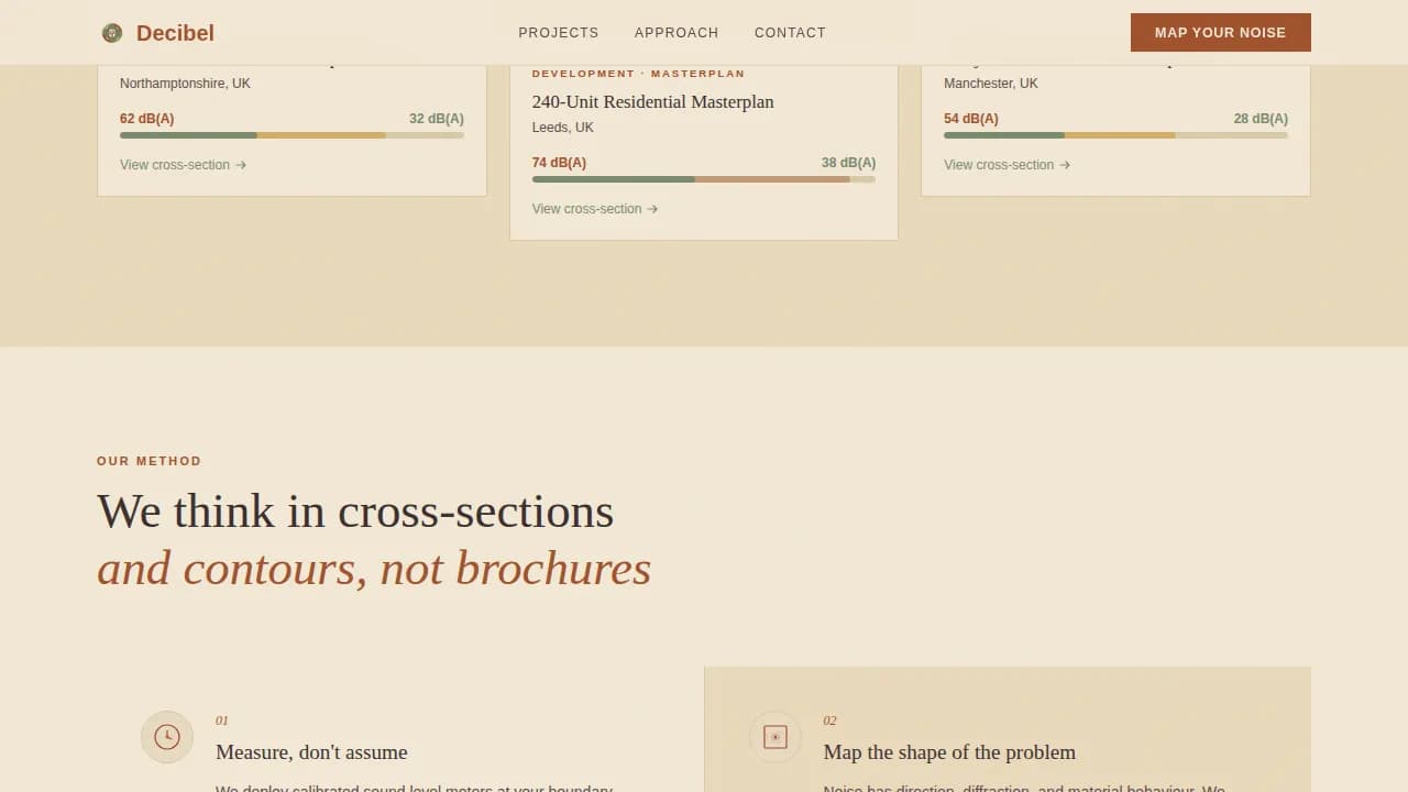 Climate & Environmental Monitoring Portfolio & Case Study Website Template