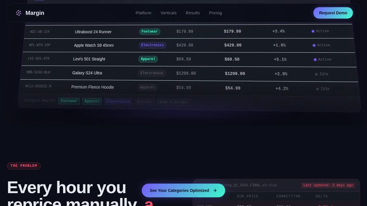 Surge — Intelligent Retail Pricing Landing Page Template