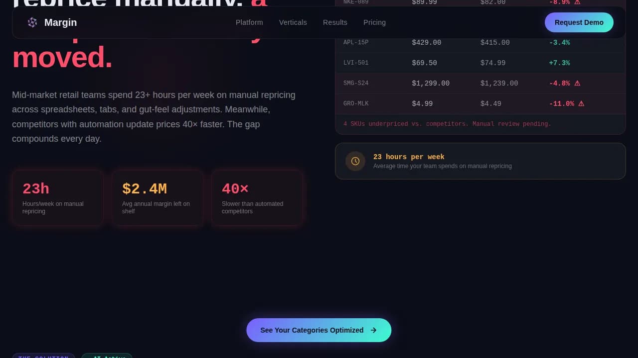 Surge — Intelligent Retail Pricing Landing Page Template