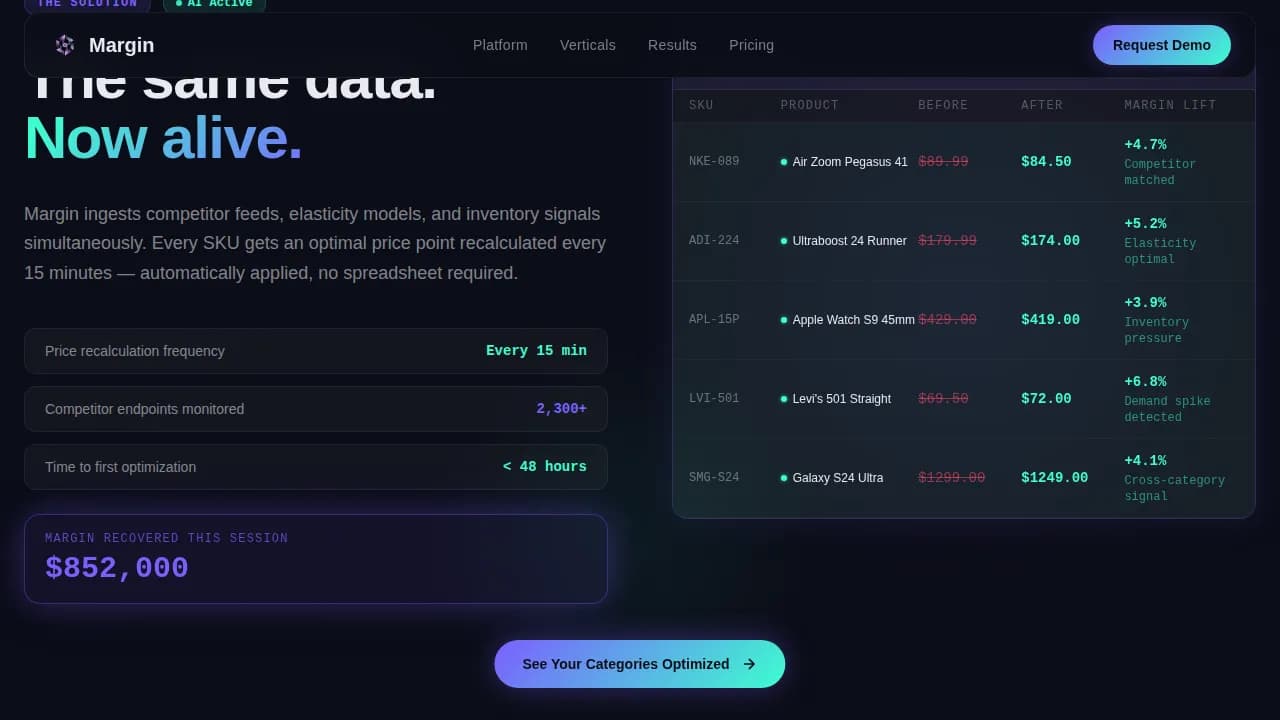Surge — Intelligent Retail Pricing Landing Page Template