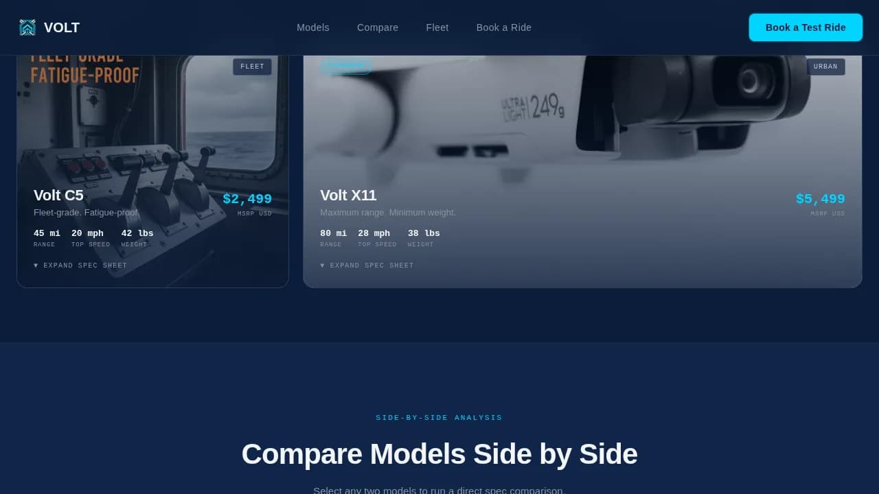 Volt — Advanced E-Bike Retail Landing Page Template