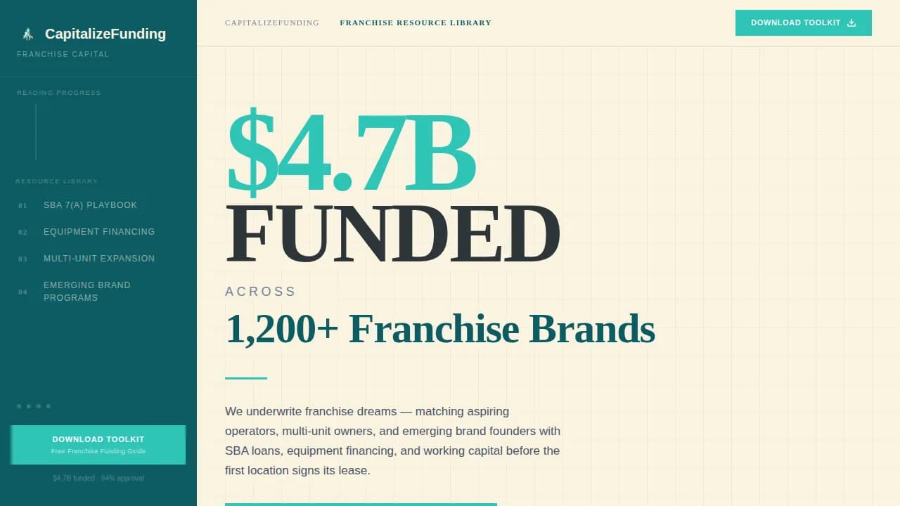 Capitalize — Smart Franchise Finance Landing Page Template