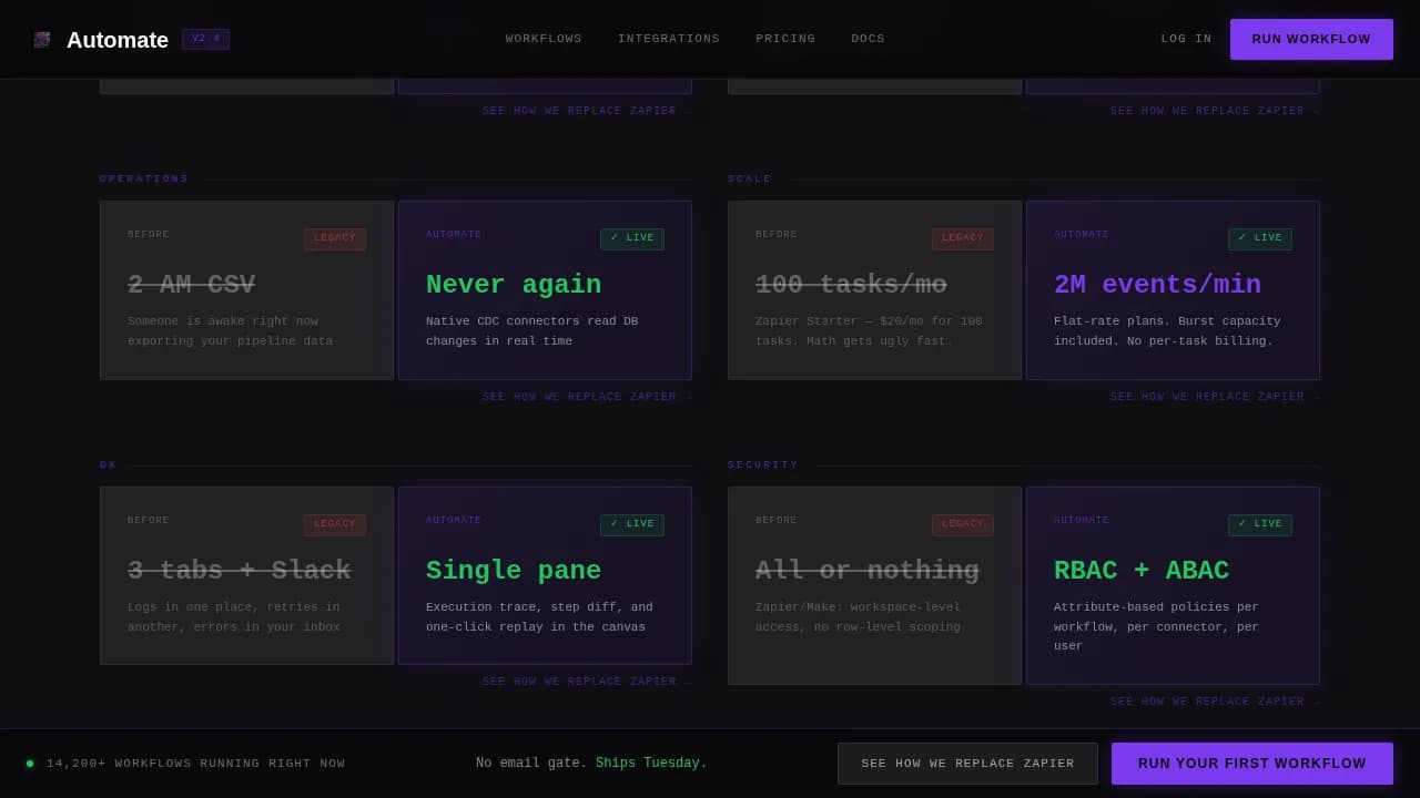 Streamline — Intelligent Automation Workflow Landing Page Template