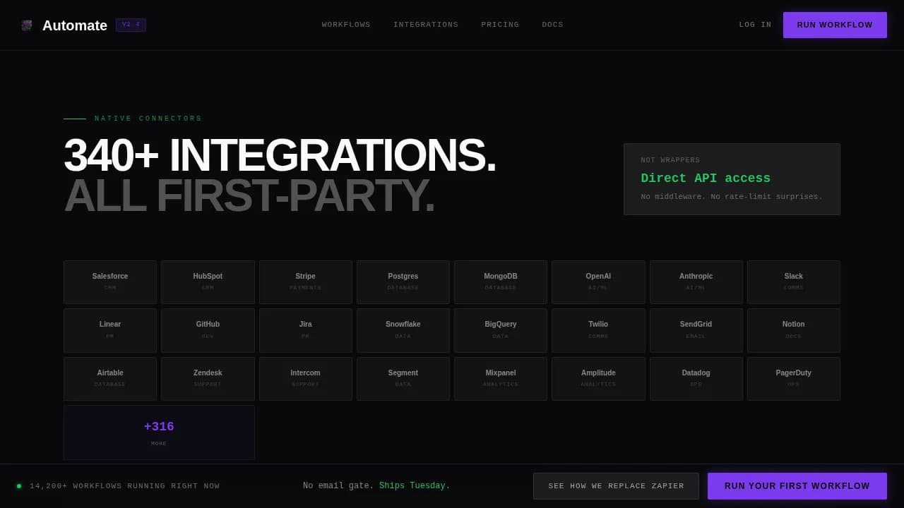 Streamline — Intelligent Automation Workflow Landing Page Template