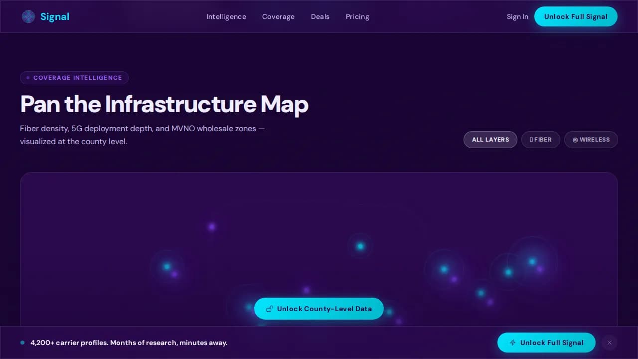 Beacon — Unlock Telecom Insights Landing Page Template