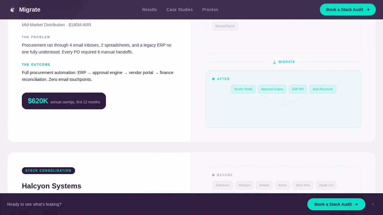 Migrate - Automated SaaS Transformation Consultancy Landing Page Template