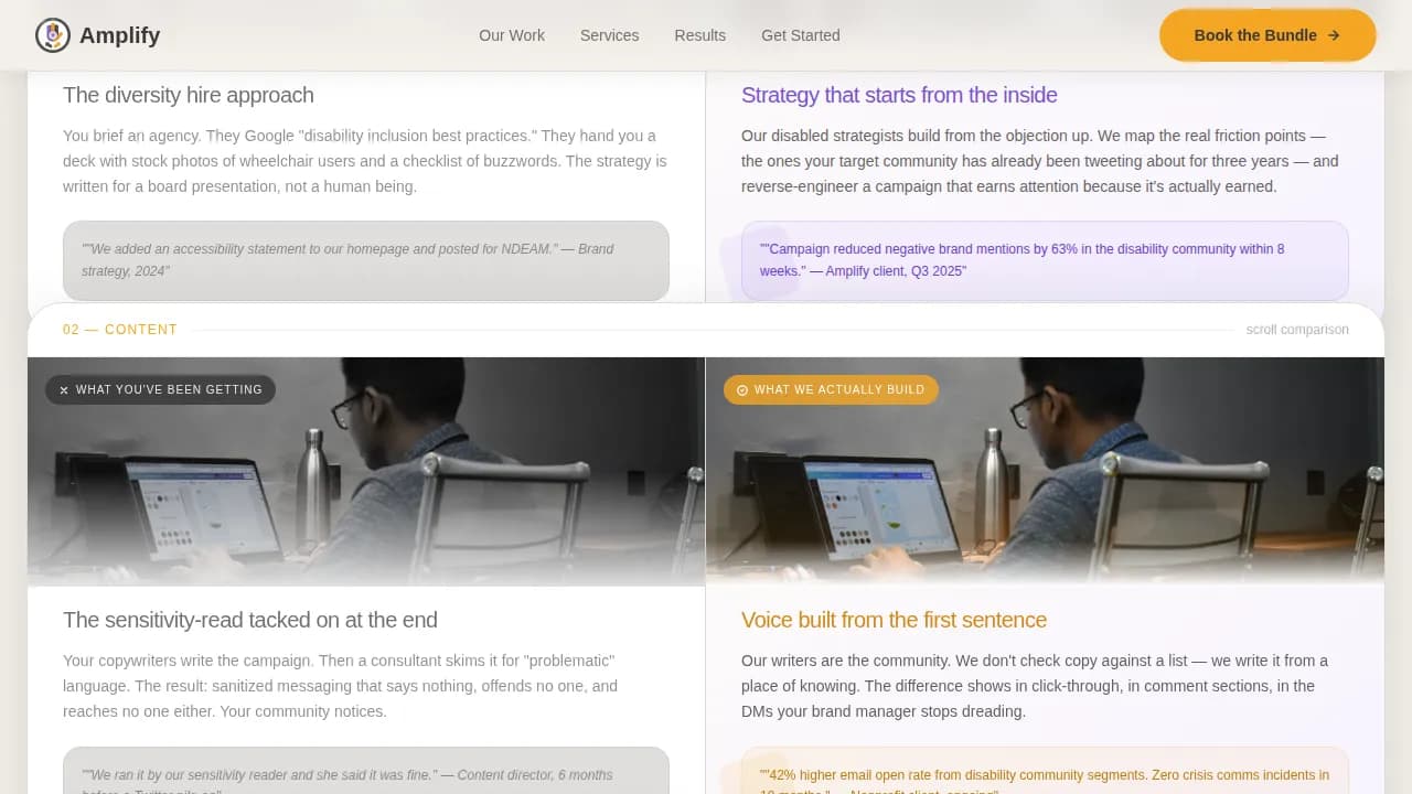 Elevate — Inclusive Marketing Agency Landing Page Template
