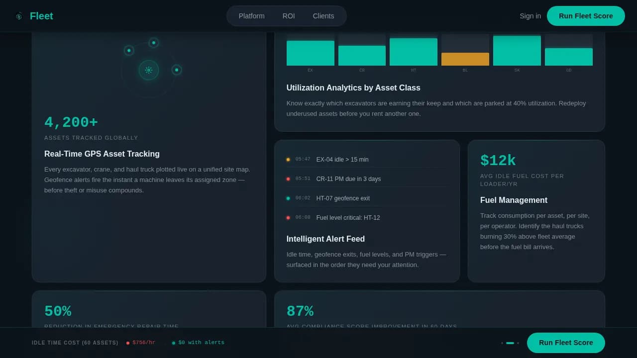 Orchestrate — Smart Construction Ops Landing Page Template