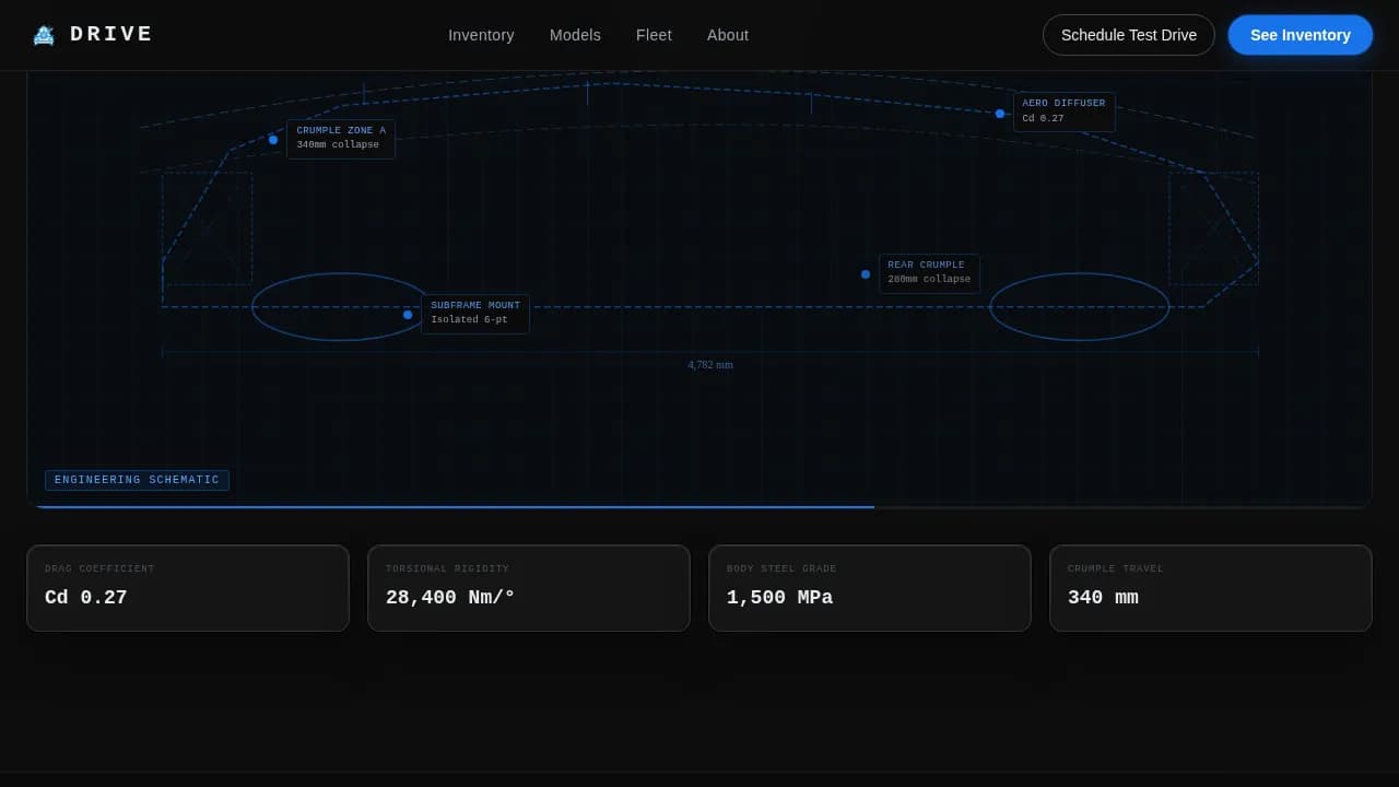Accelerate — Precision Auto Dealership Landing Page Template