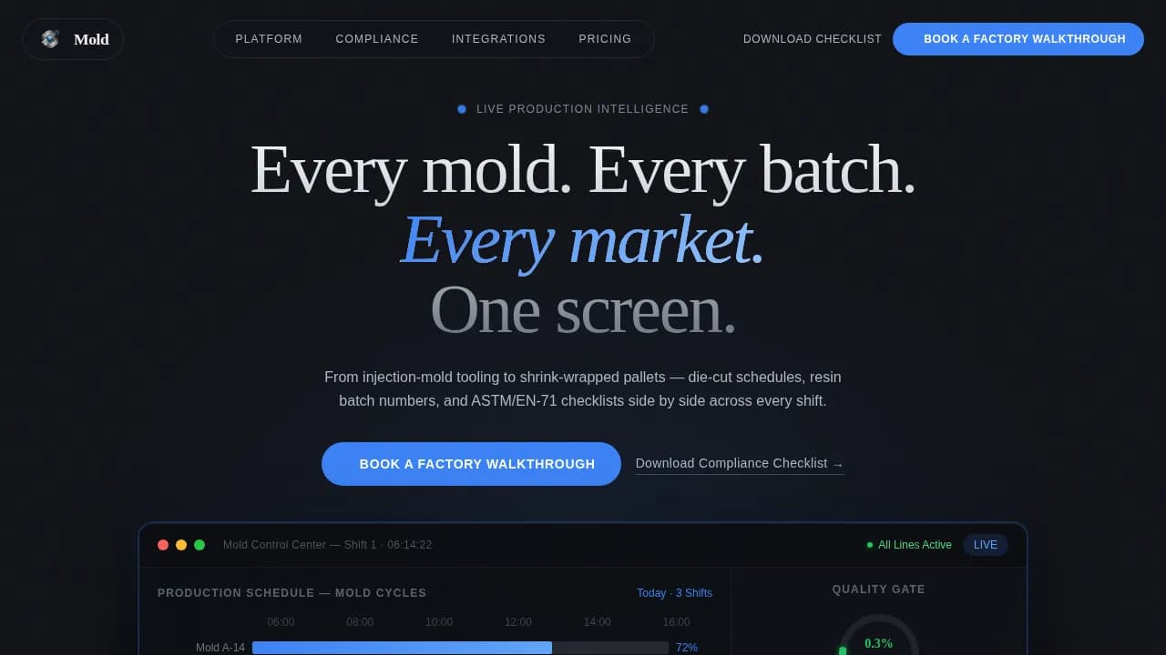Mold — Streamlined Toy Production Landing Page Template