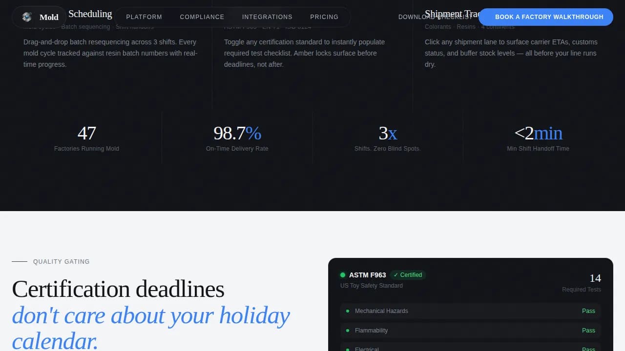 Mold — Streamlined Toy Production Landing Page Template