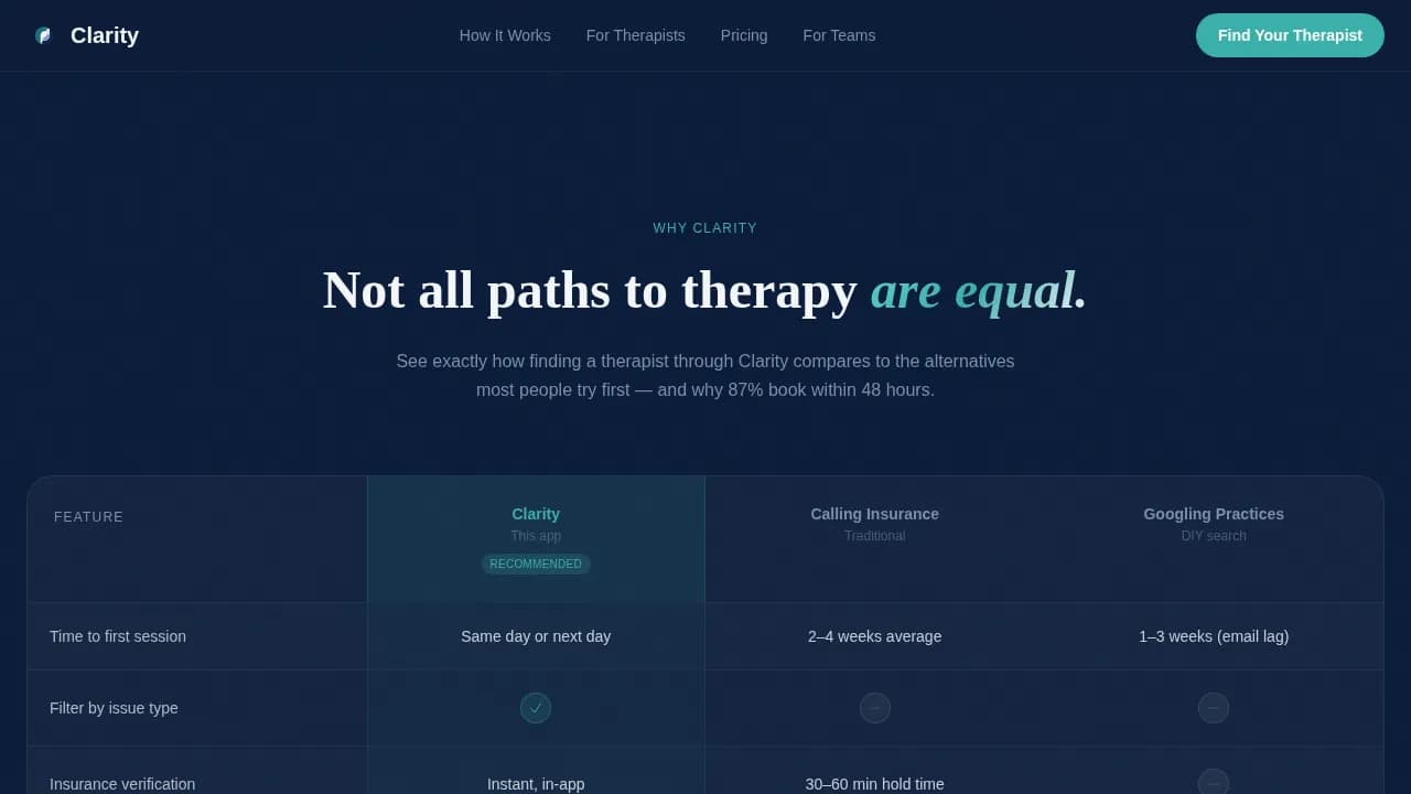 Clarity — Effortless Therapist Booking Landing Page Template