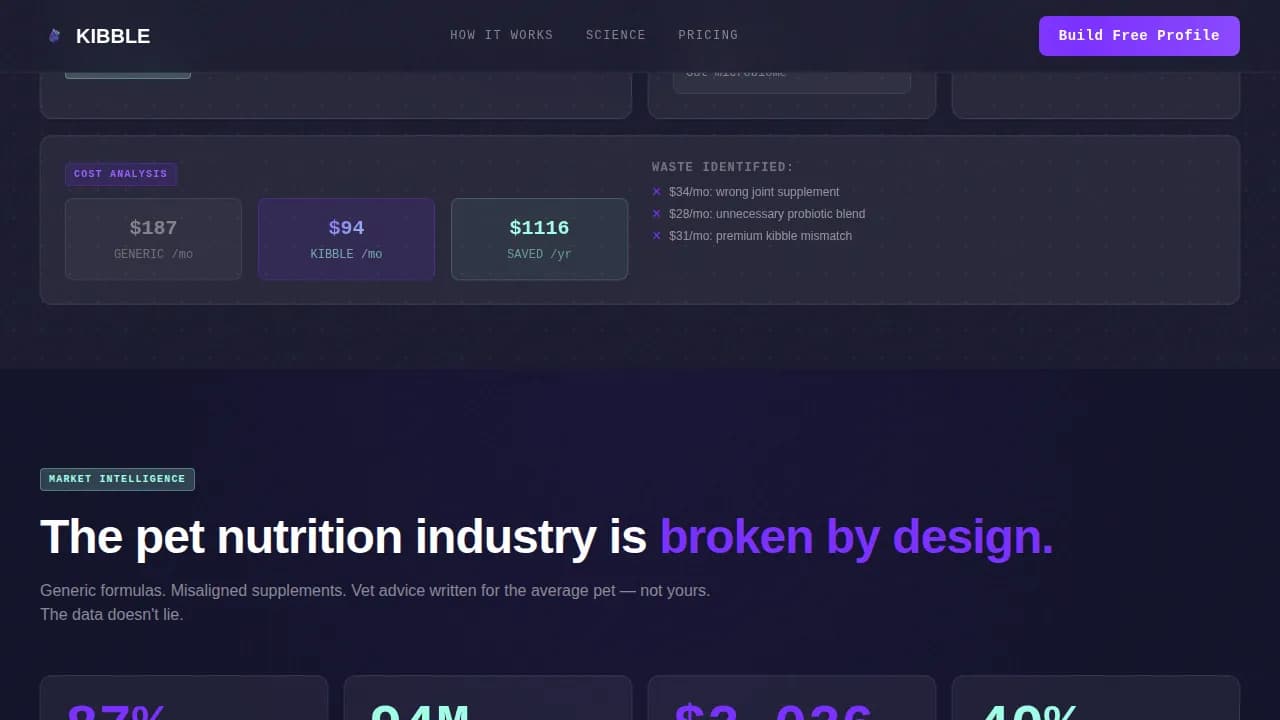 Kibble - AI-Powered Pet Nutrition Landing Page Template