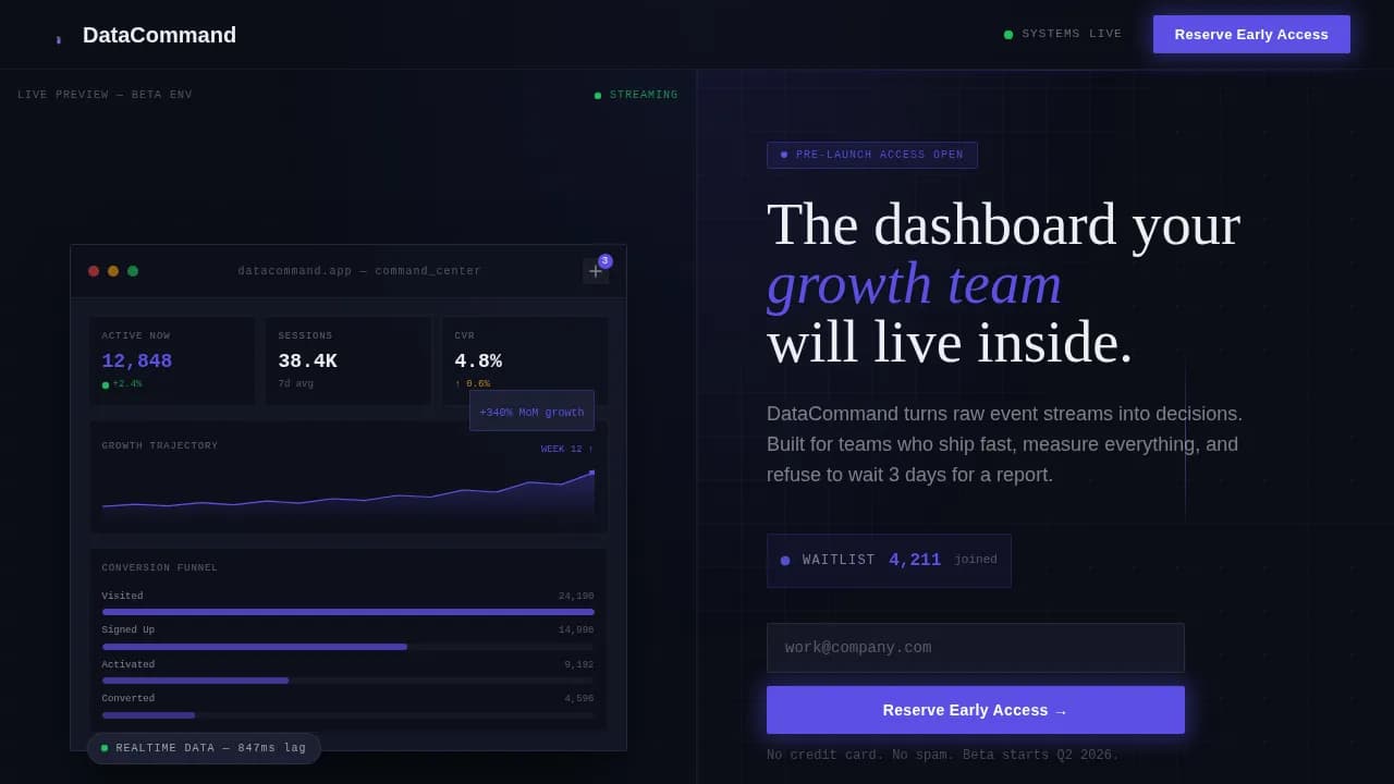 Launchpad - Data Command SaaS Waitlist Landing Page Template
