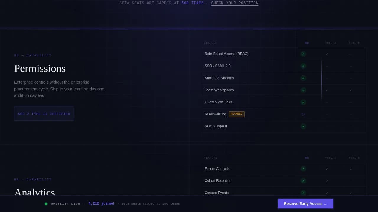Launchpad - Data Command SaaS Waitlist Landing Page Template
